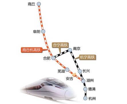通航条件及安全评价报告-商合杭铁路跨航桥